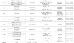 自贡全网爆料事件始末最新消息,真相追踪与舆论风暴全解析